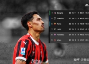 爱游戏新闻-佛罗伦萨战术成功，意甲联赛角逐白热化的简单介绍