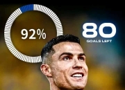 爱游戏登录入口-尤文图斯晋级，C罗射手榜榜首继续发光发热