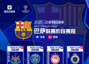 爱游戏网站入口-关于巴塞罗那全取三分，领先积分榜的信息