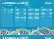 爱游戏网站-欧洲杯的比赛时间表已公布