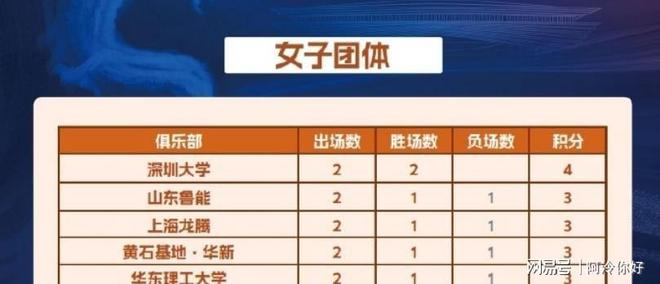 苏宁胶着战役取胜，成功保持不败战绩