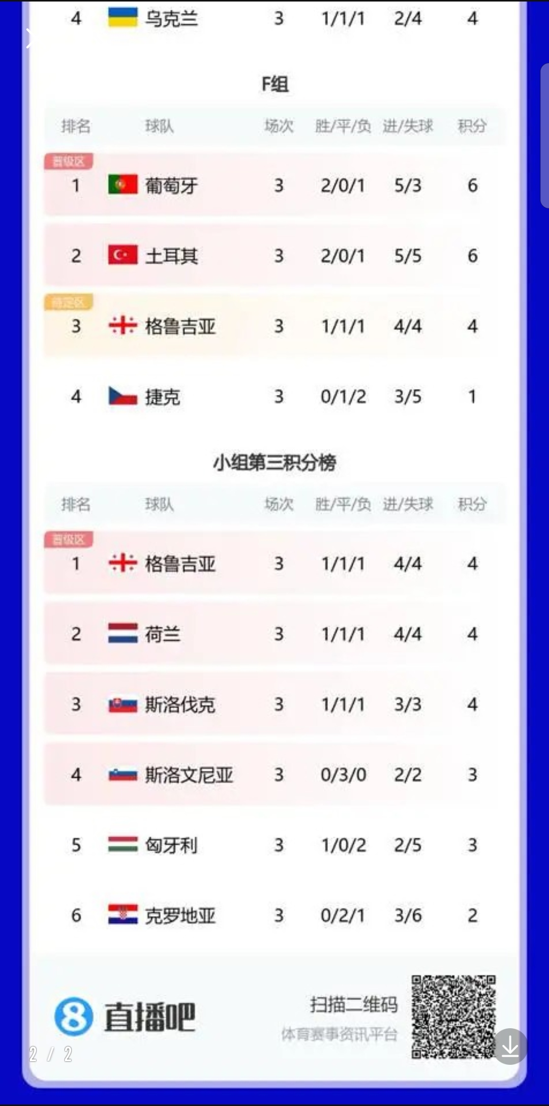 欧洲杯预选赛赛程精彩对决绽放