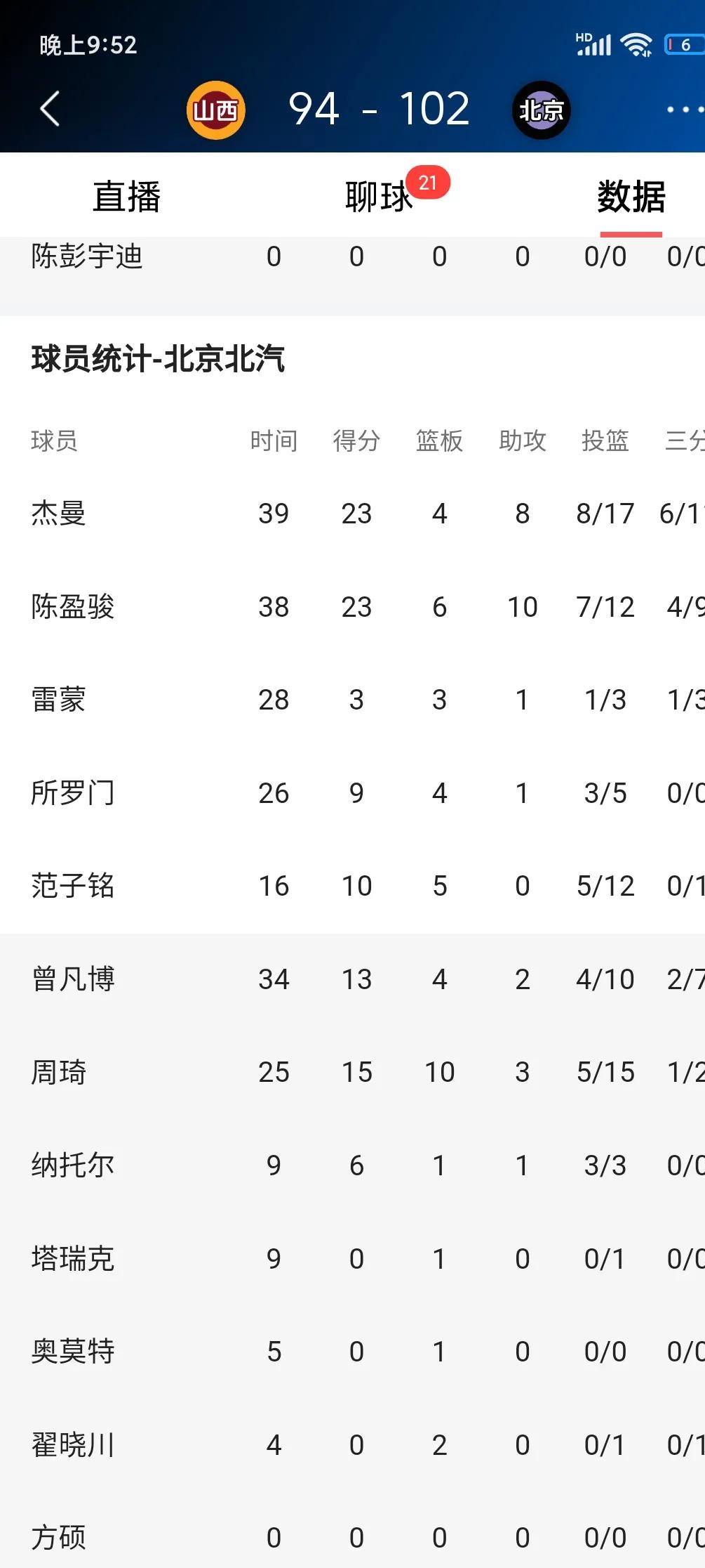 球员因伤缺席比赛，球队战绩一落千丈