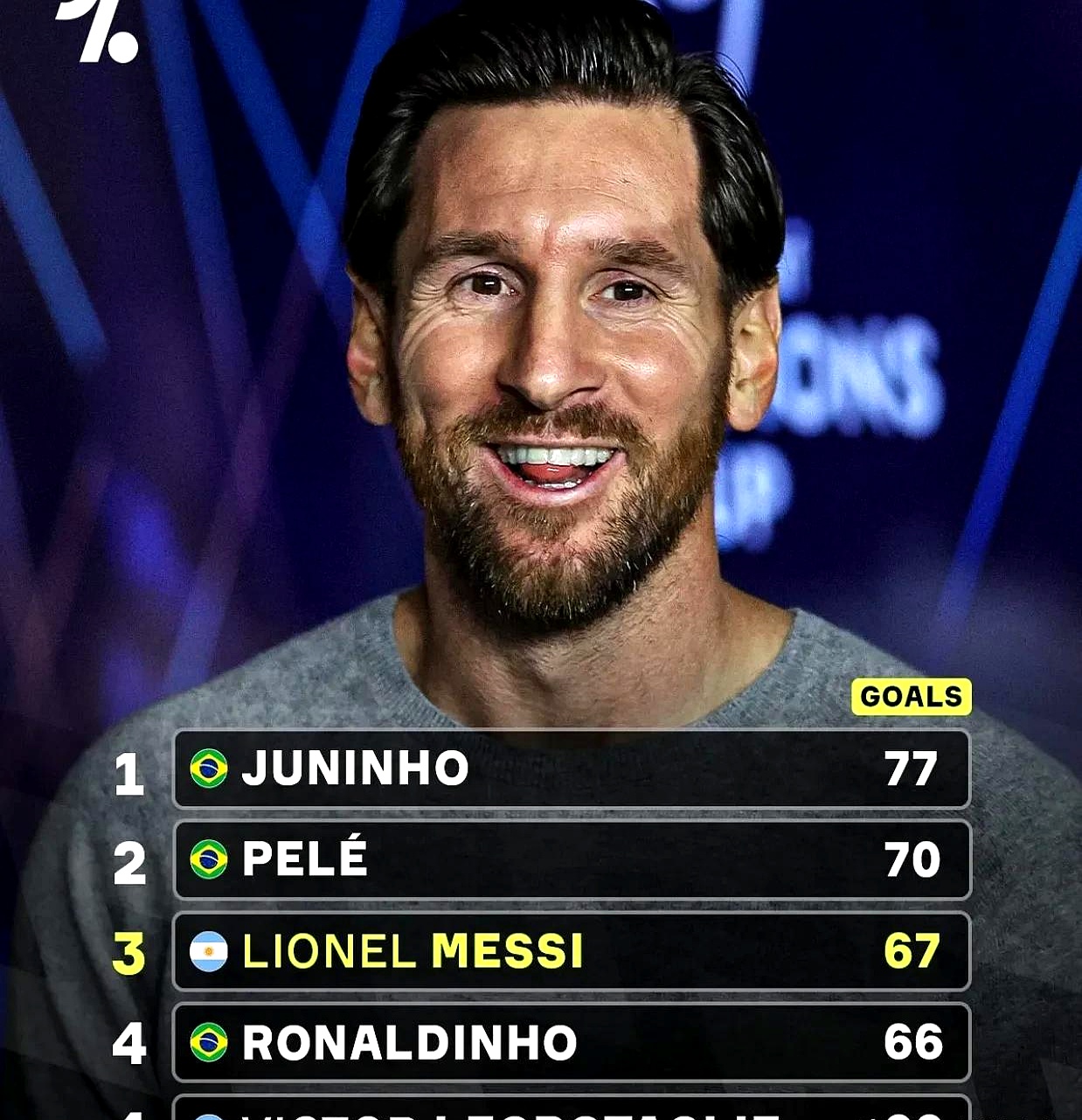 巴塞罗那新帅库曼:梅西是不可取代的球队核心 巴塞罗那新帅库曼:梅西是不可取代的球队核心