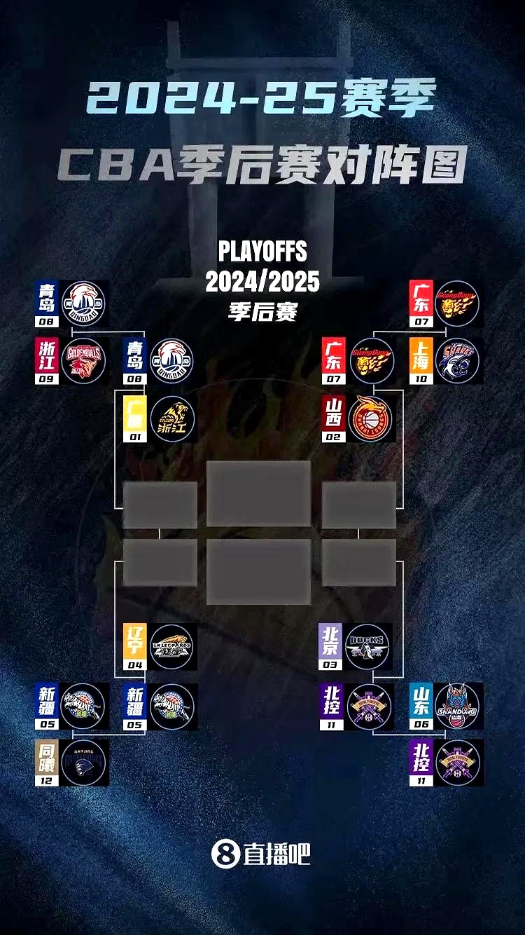 关于各大球队战绩分析公布,实力明显对比的信息 关于各大球队战绩分析公布,实力明显对比的信息