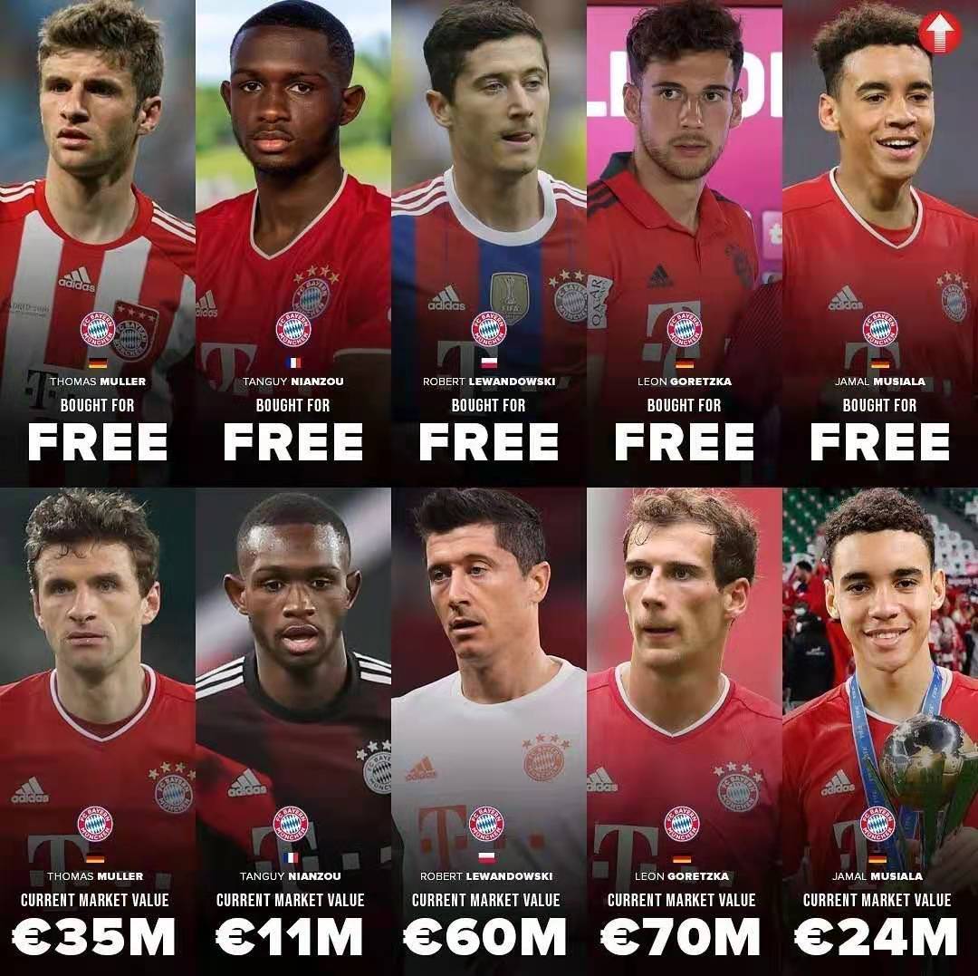 国王队射手卢卡斯选秀即将告一段落