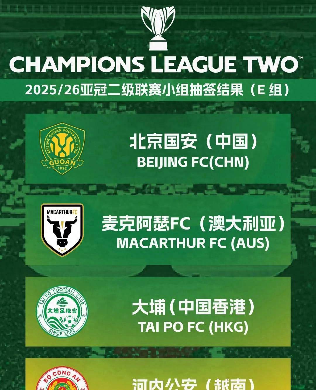 曼城被北京国安绝杀，亚冠冒尖