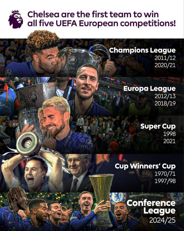 切尔西连续取胜，冲刺欧战资格