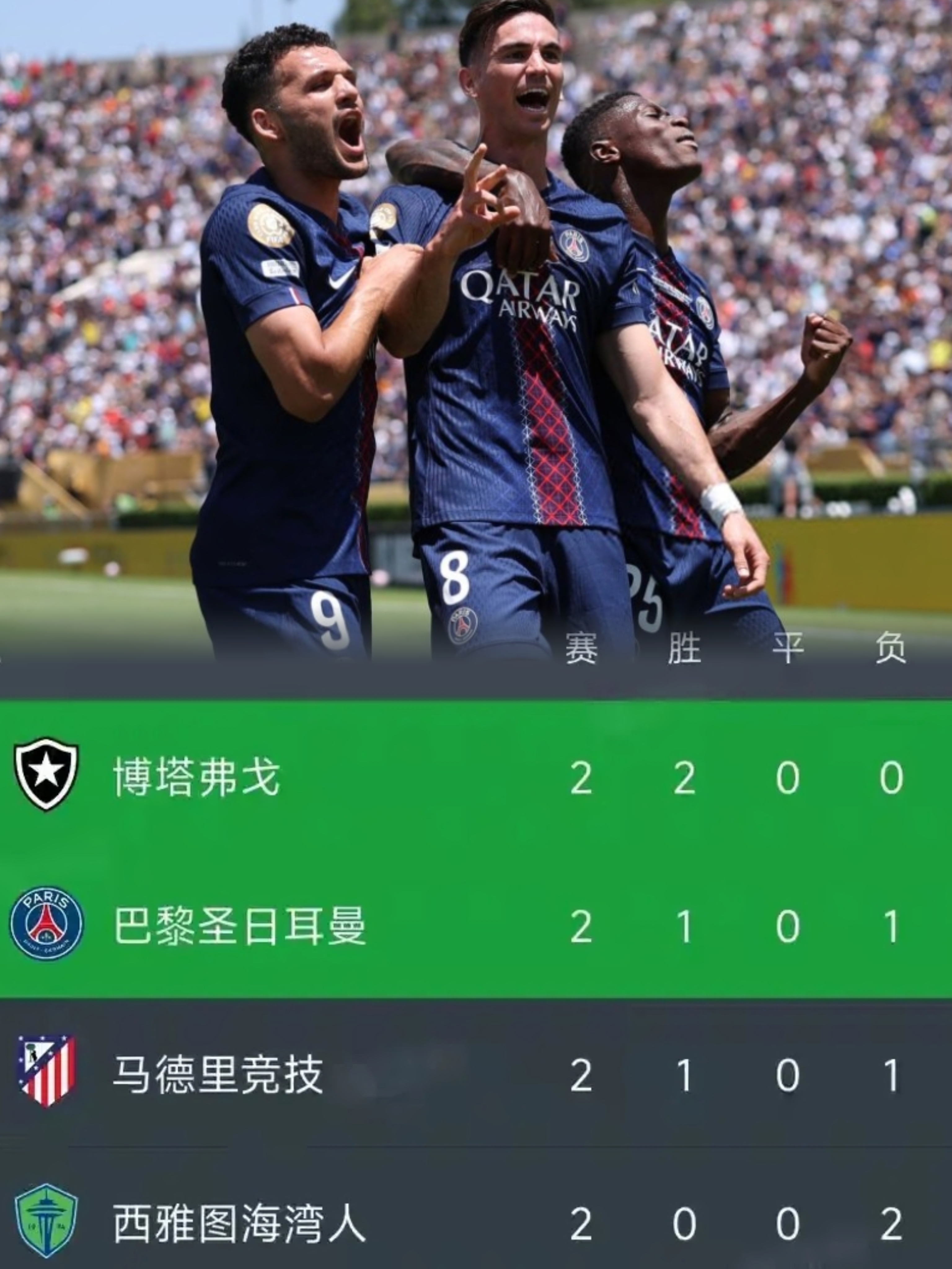 巴黎圣日耳曼奋力一战，终获胜利的简单介绍