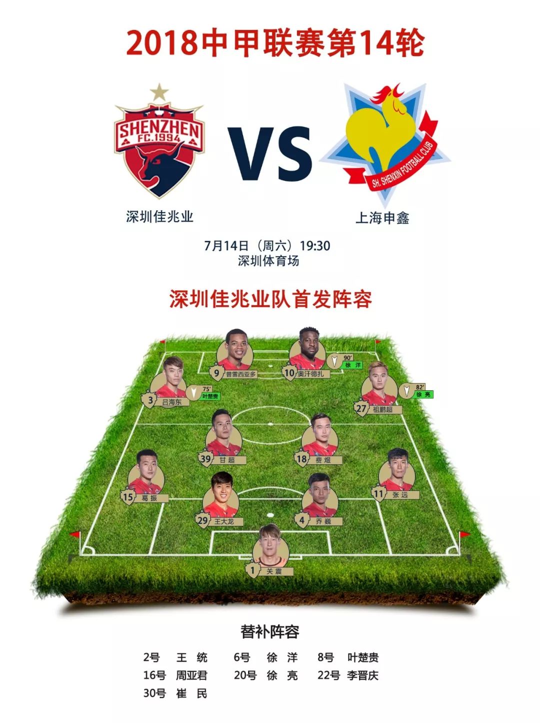 关于上海申鑫获得客场重要胜利逼近积分榜前三的信息