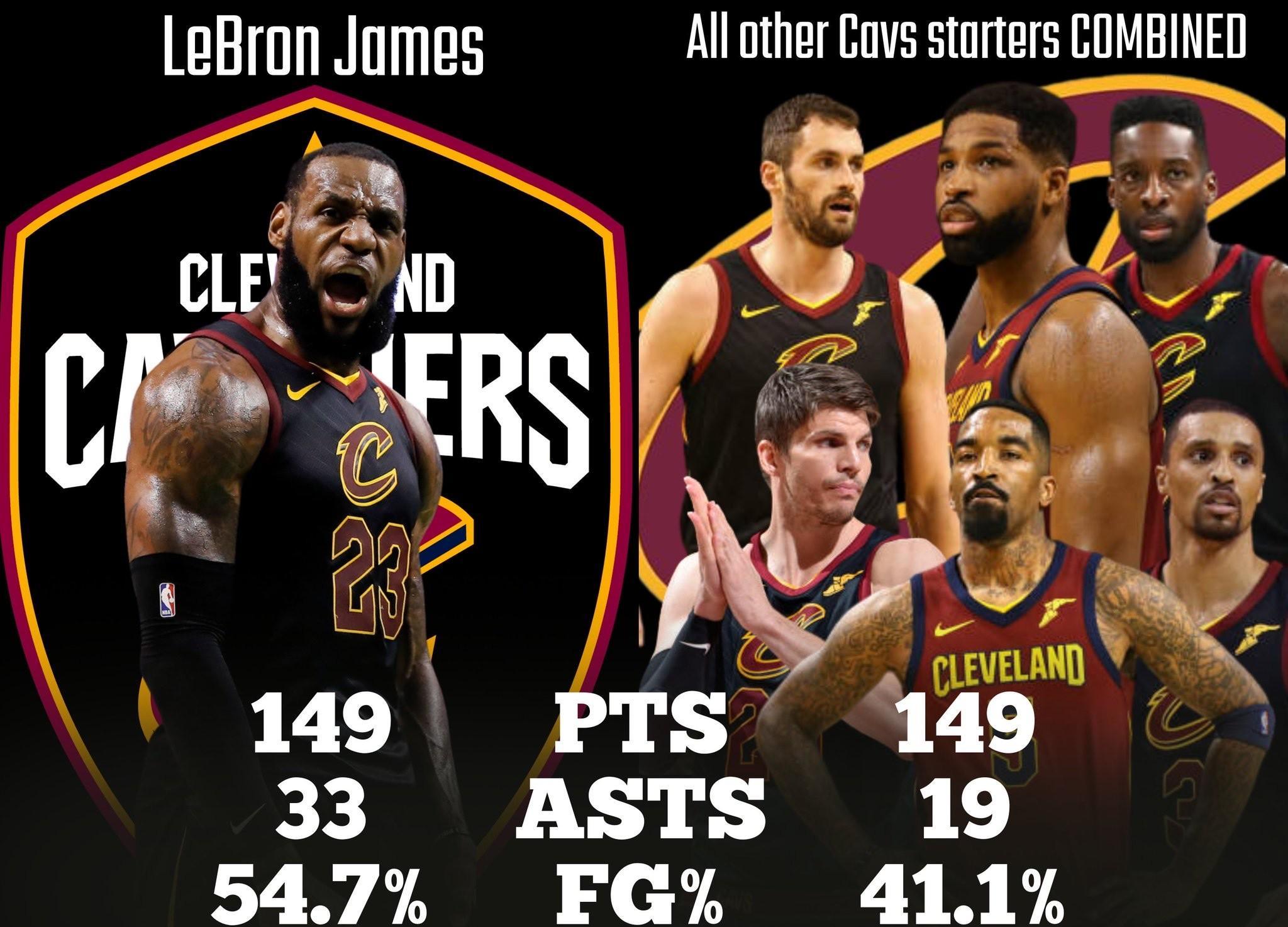 本赛季球队实力强劲，被看好进入季后赛