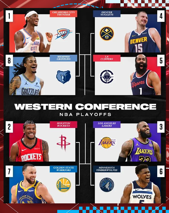 关于灰熊横扫独行侠，实现五连胜的信息