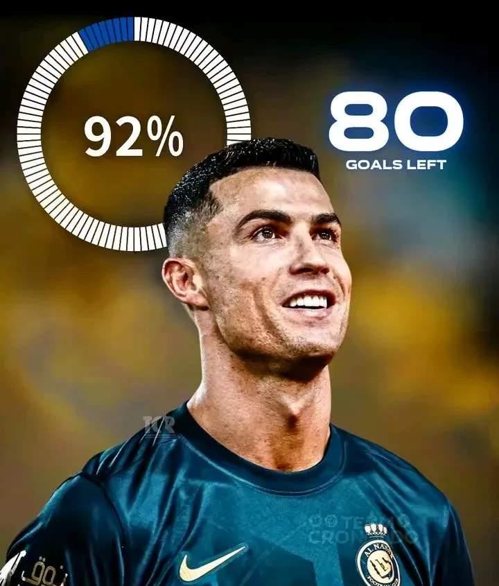 尤文图斯晋级，C罗射手榜榜首继续发光发热