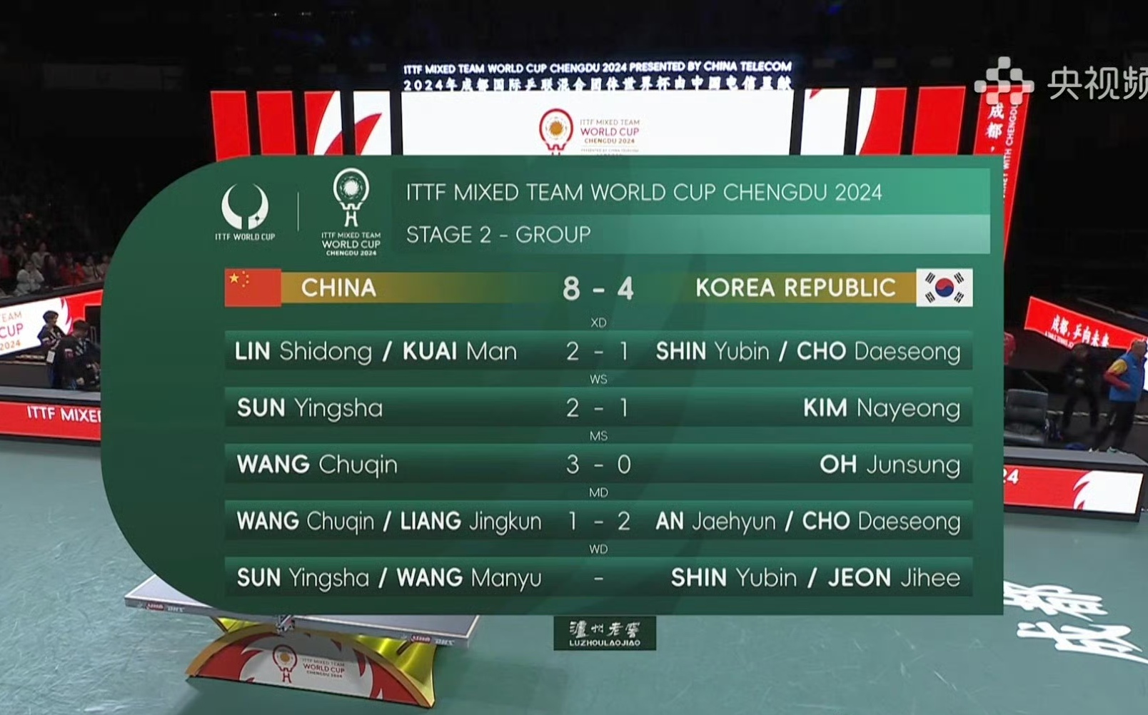 球队连续胜利士气高涨，冲击榜首的简单介绍