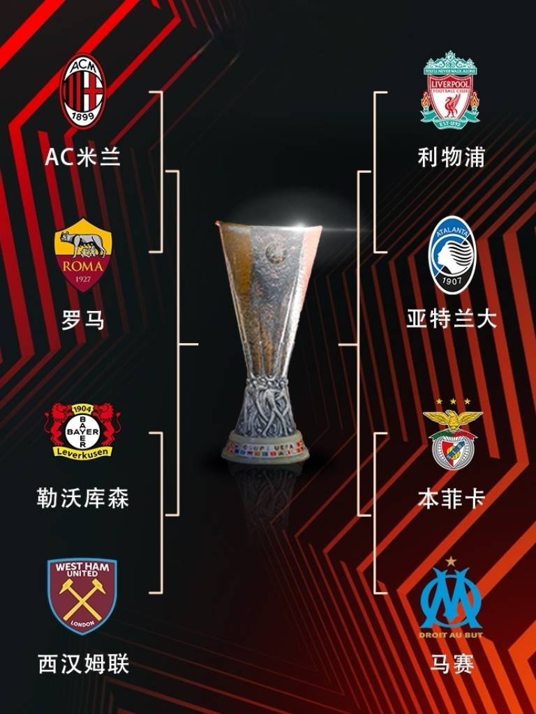 利物浦险胜晋级四强