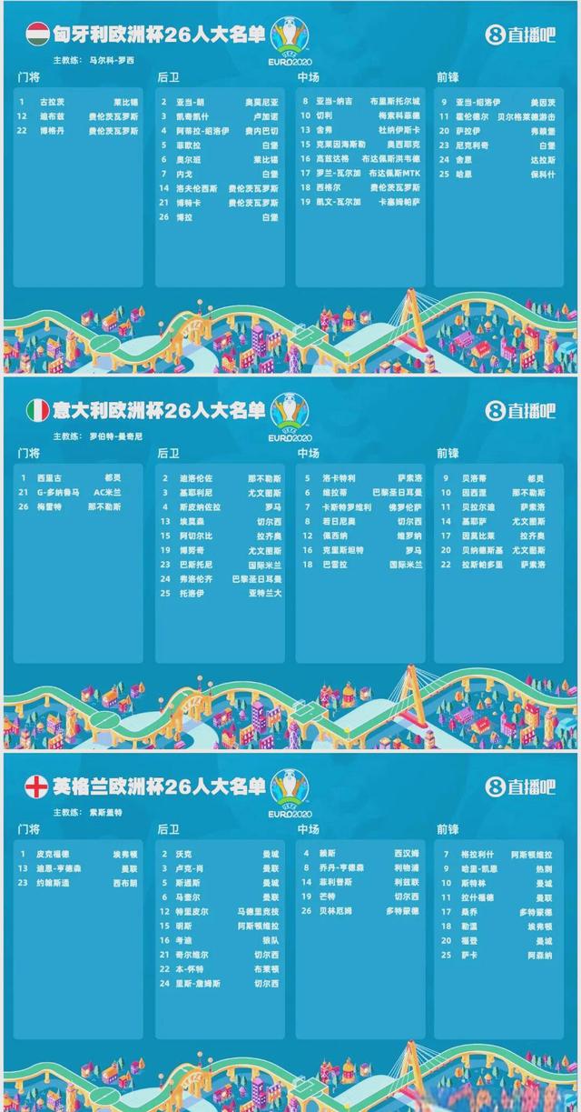 欧洲杯的比赛时间表已公布