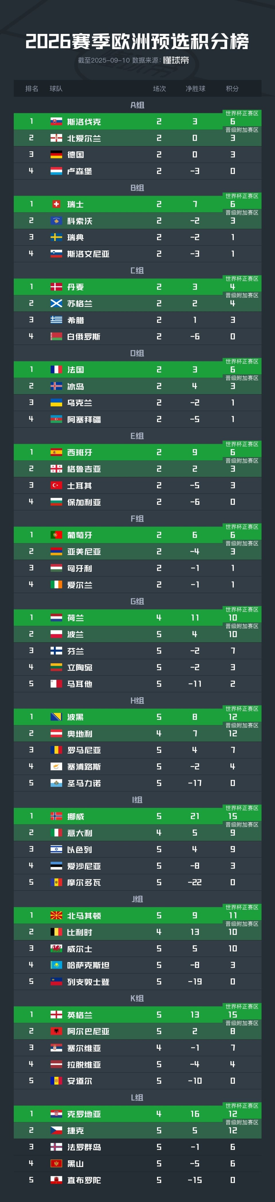 欧洲杯的比赛时间表已公布