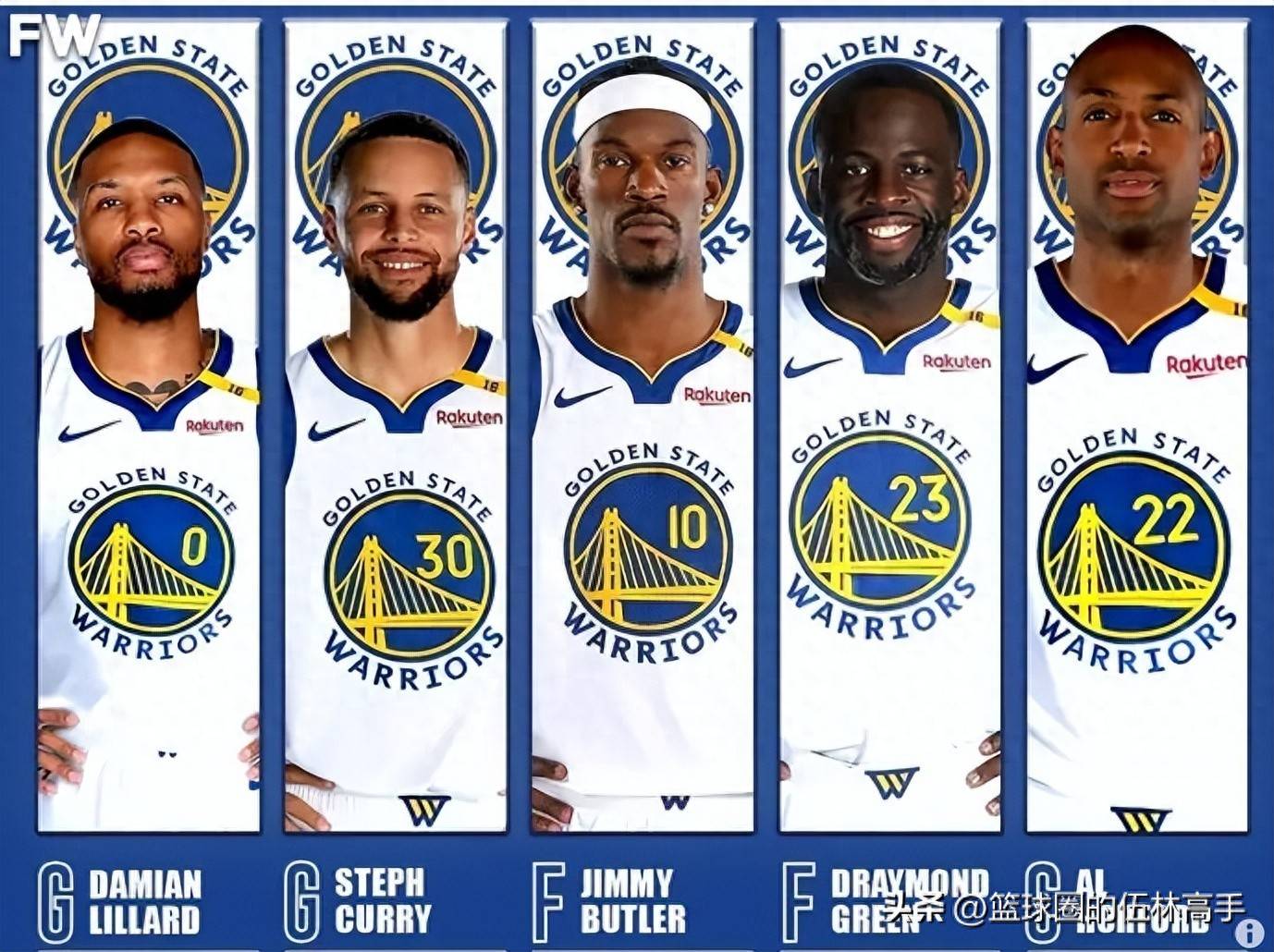金州勇士主帅透露球队新赛季首发阵容，大概率调整的简单介绍